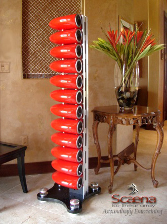 Scaena Model 3.2