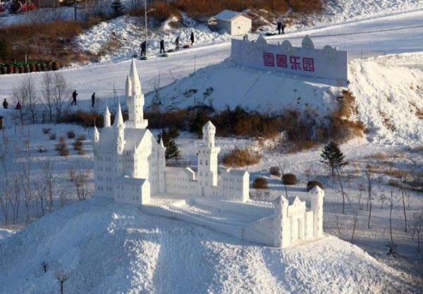 harbin china