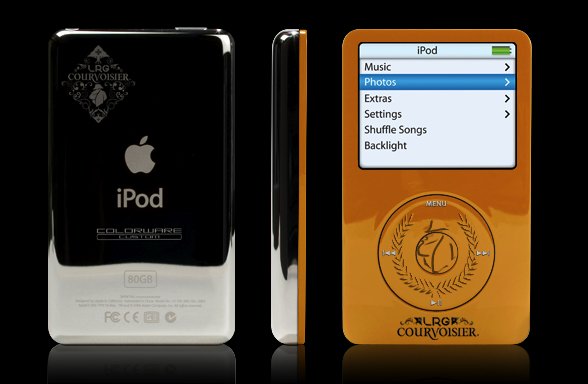 плееры iPod от компании Apple