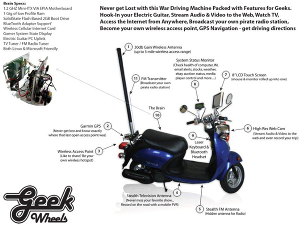 Geek Scooter Project