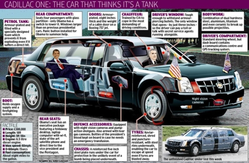 Top Presidential Limousines Cadillac One