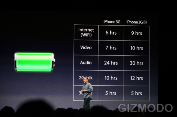 iPhone3GS-6.jpg