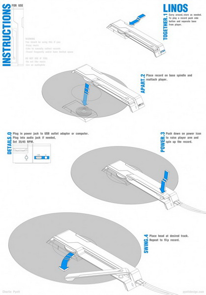 Linos-usb-record-player-cover-Manual-600x858.jpg