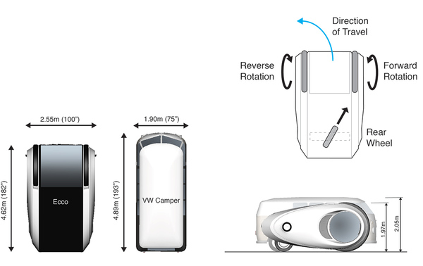 ecco-zero-emissions-mobile-living-solution-08.jpg