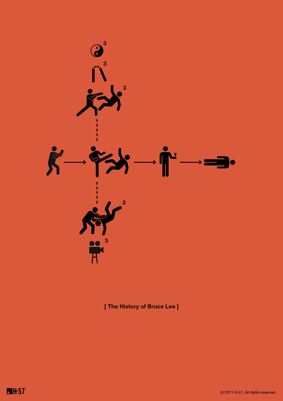 pictogramhistoryposters03.jpg