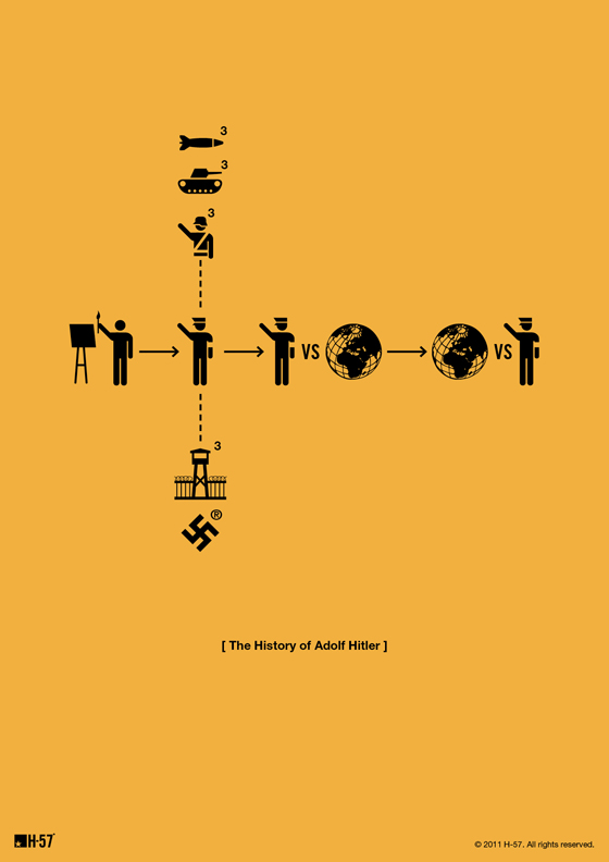 pictogramhistoryposters05.jpg