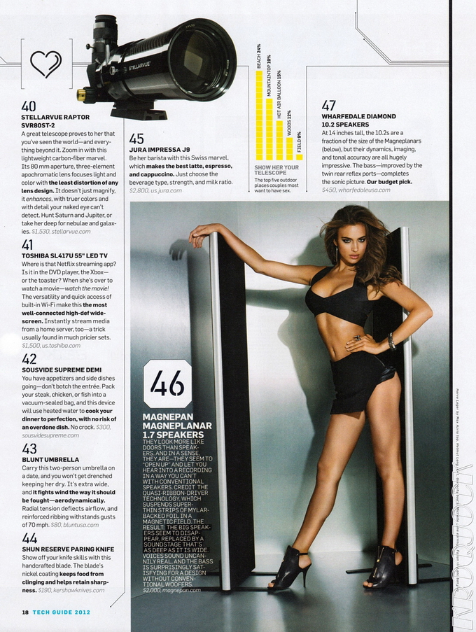 IrinaShaykMensHealth04.jpg