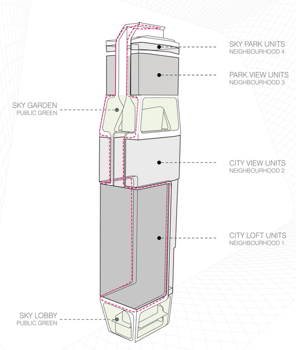 scotts-tower-concept-singapour-10.jpg