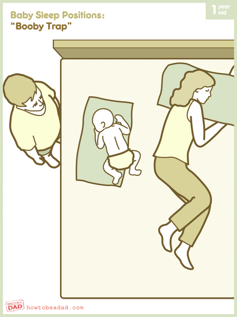 Baby Sleep Positions 02.gif