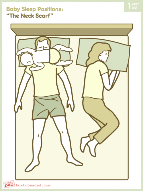 Baby Sleep Positions 08.gif