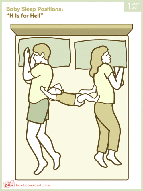 Baby Sleep Positions 09.gif