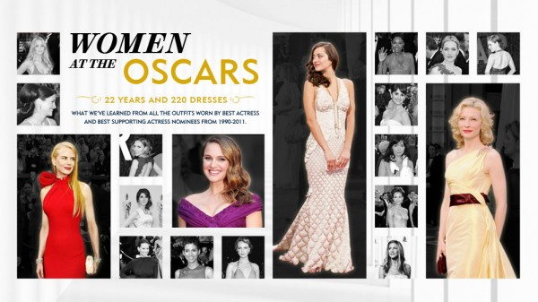 Оскаровские платья: инфографика
