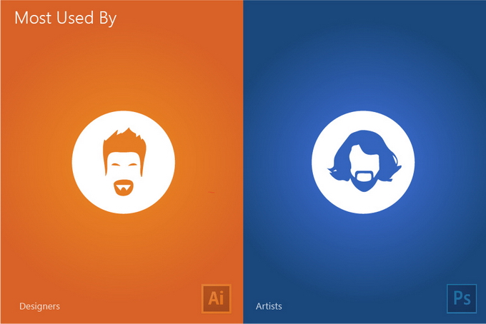 Illustrator Vs Photoshop04.jpg